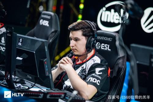 运动水平 运动水平