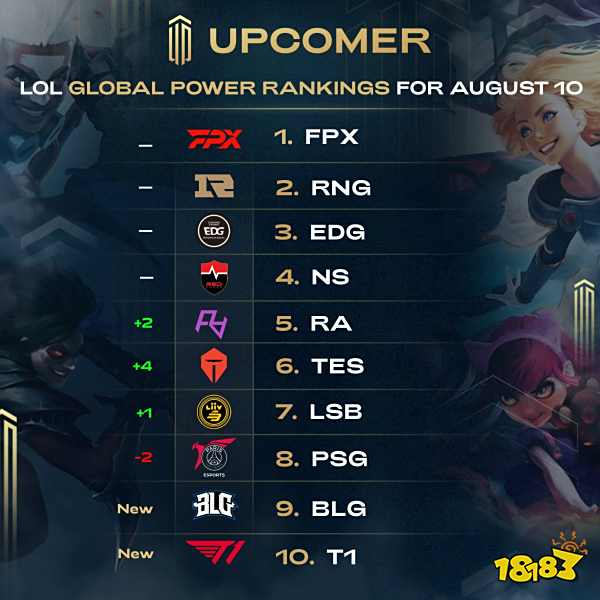 如果球队能 如果球队能