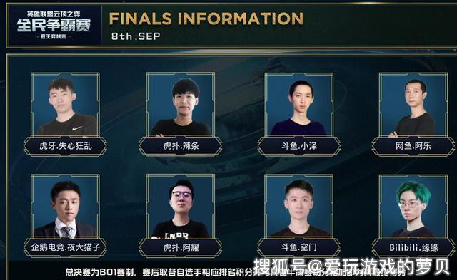 的诸多变化 的诸多变化