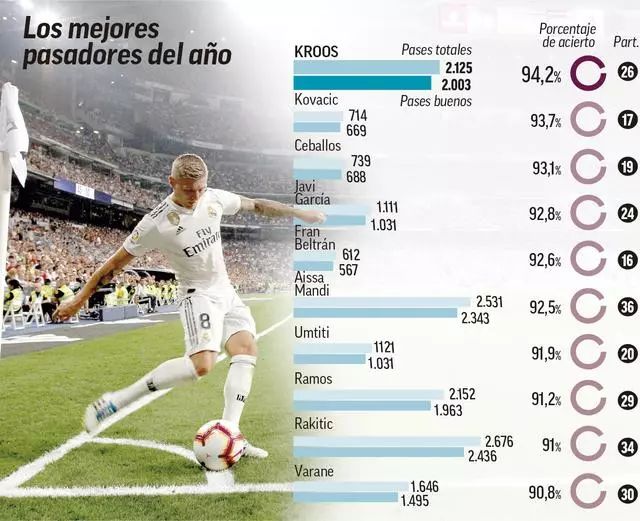 商业合作 商业合作