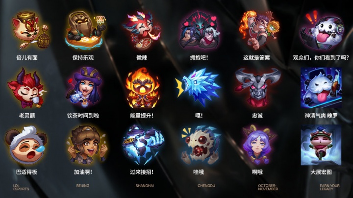 转的优先级